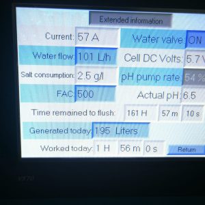 HCLO GENERATOR HYDROPONICS TOMATOES.4